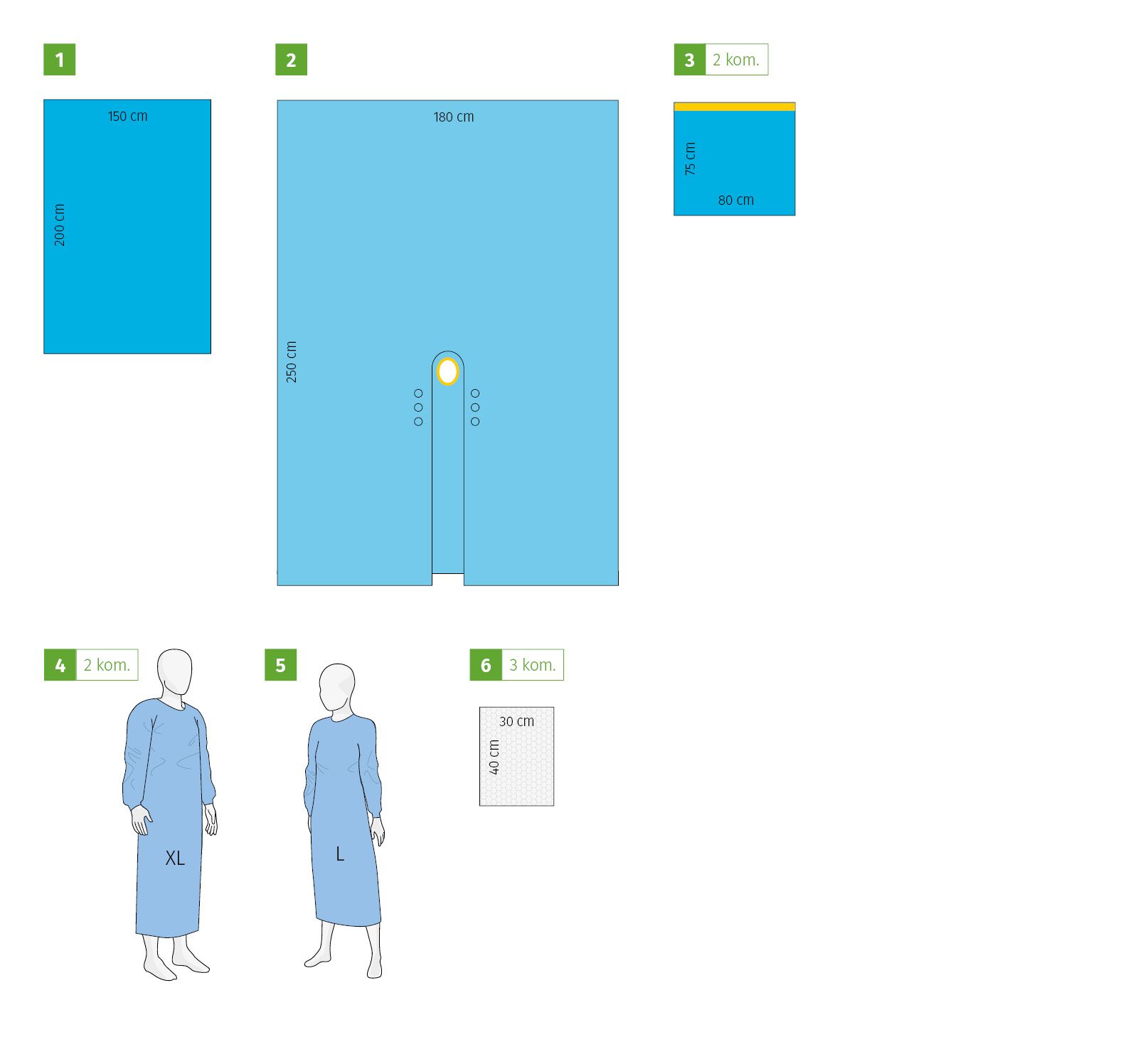 Meditex Gynaecology operation set I, sterile