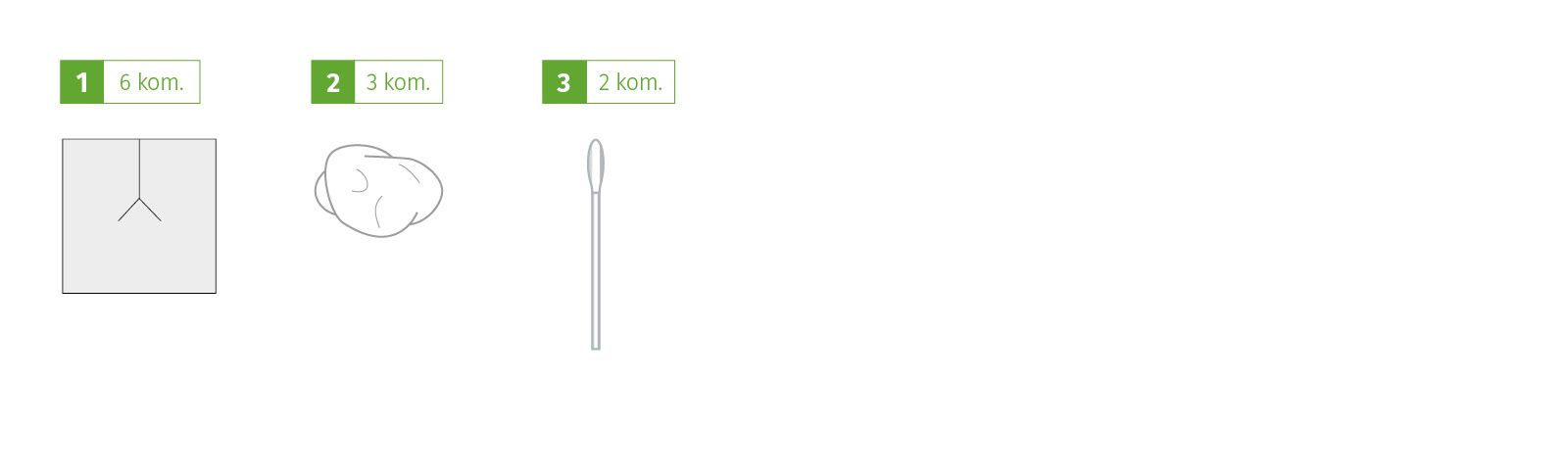 Tracheostomy cannula dressing set I, sterile