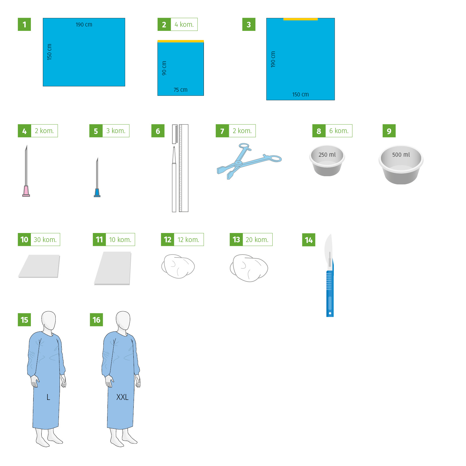 Meditex, Small surgery set VII, sterile