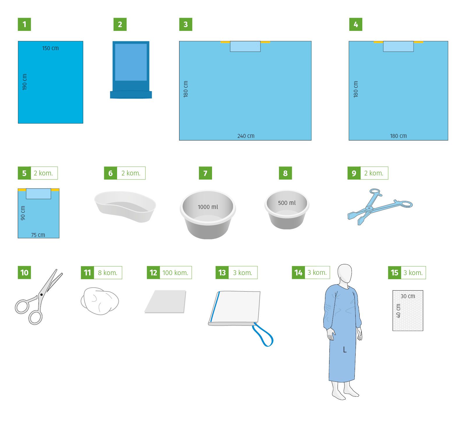 Meditex Bone marrow extraction set I, sterile