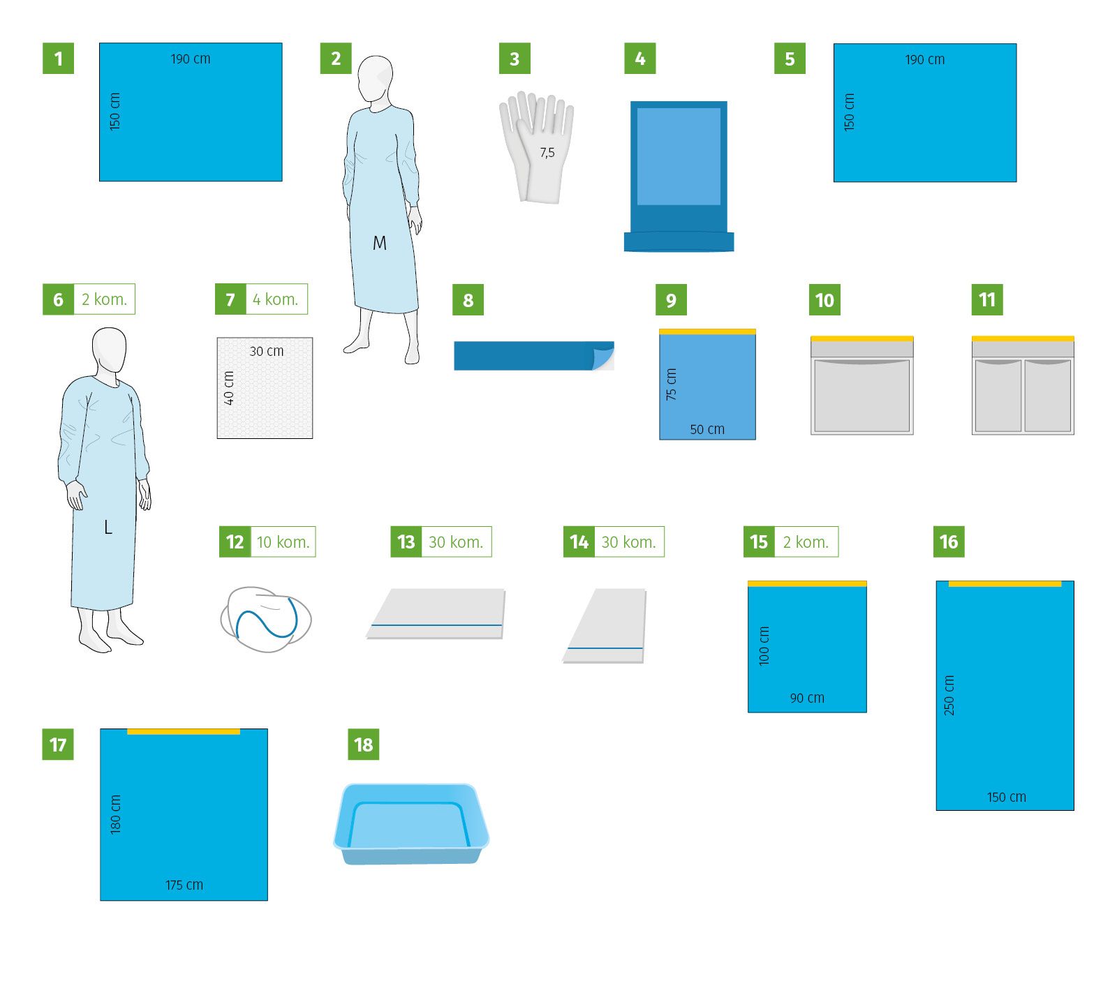 Laminectomy set I, sterile