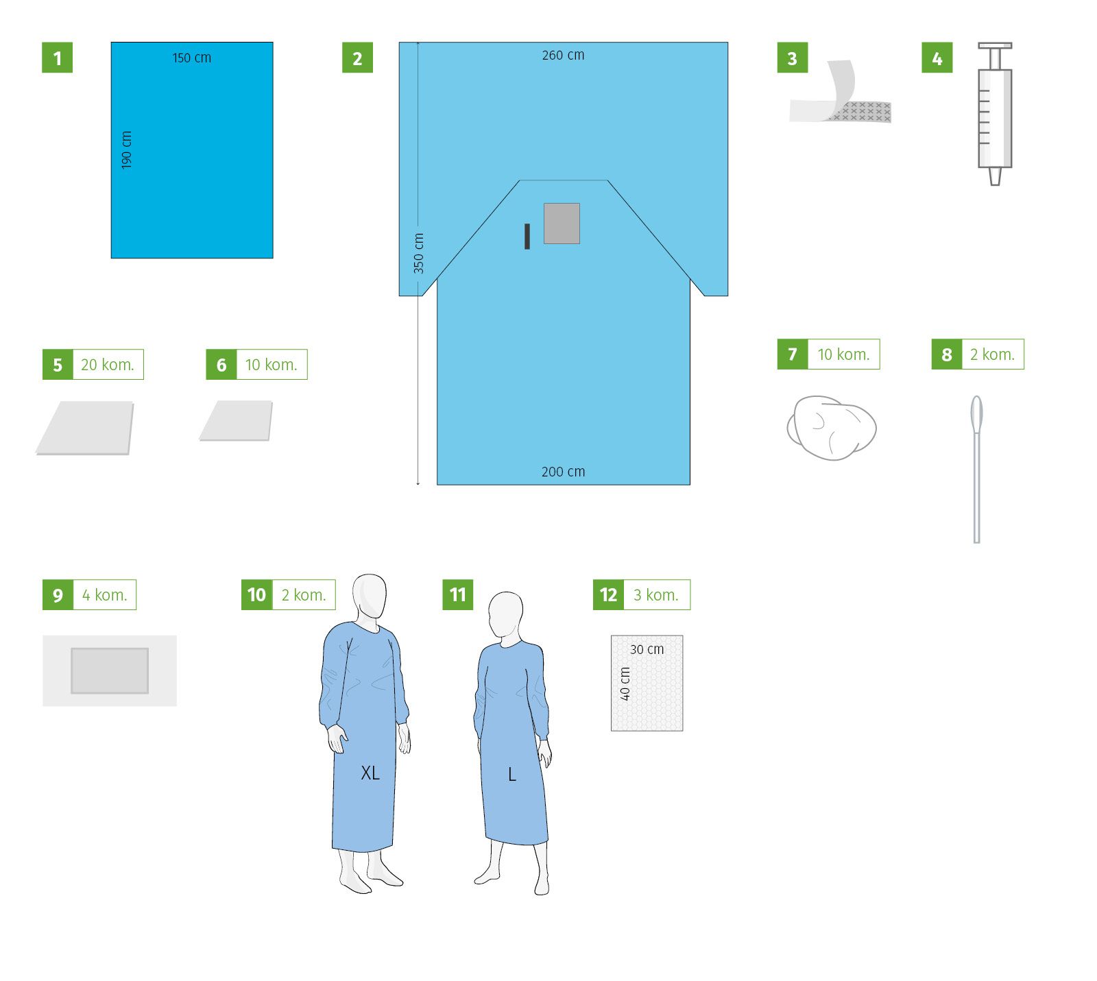 Laparoscopy set I, sterile