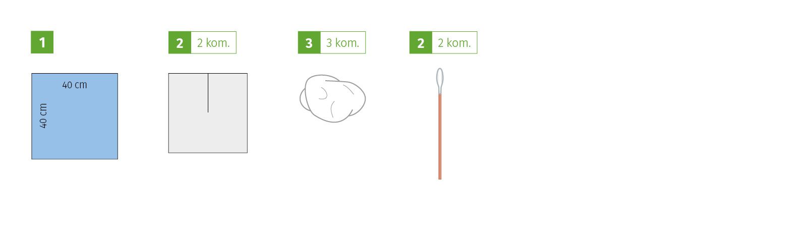 Tracheostomy cannula dressing set IV, sterile