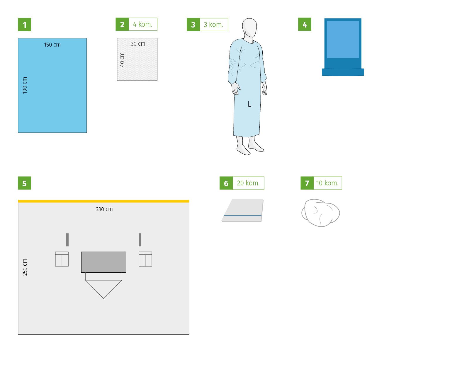 Meditex Vertical set I, sterile