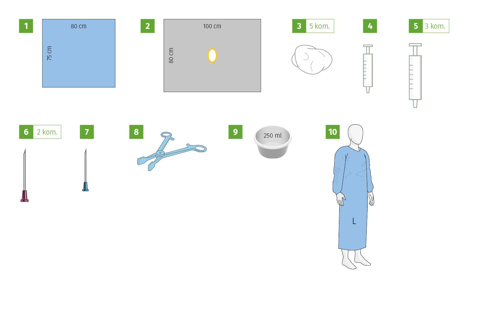 Meditex Regional anaesthesia set I, sterile