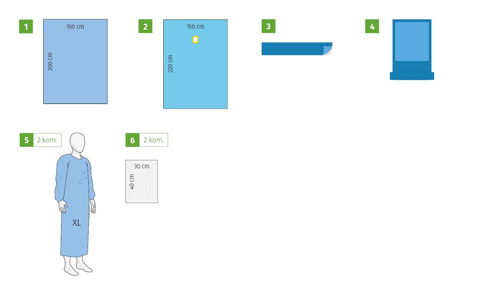 Meditex Otorhinolaryngology procedures set (ear) II, sterile