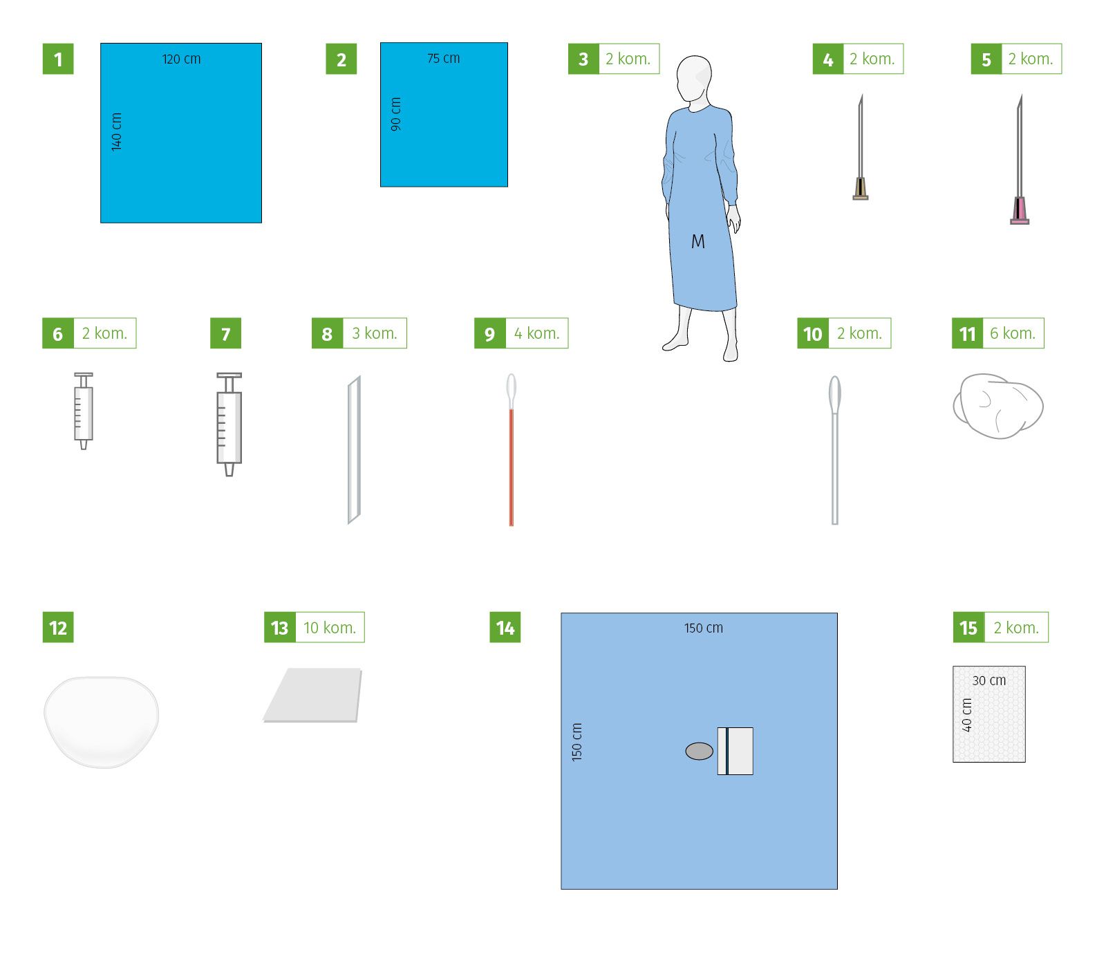 Meditex Ophthalmology set V, sterile