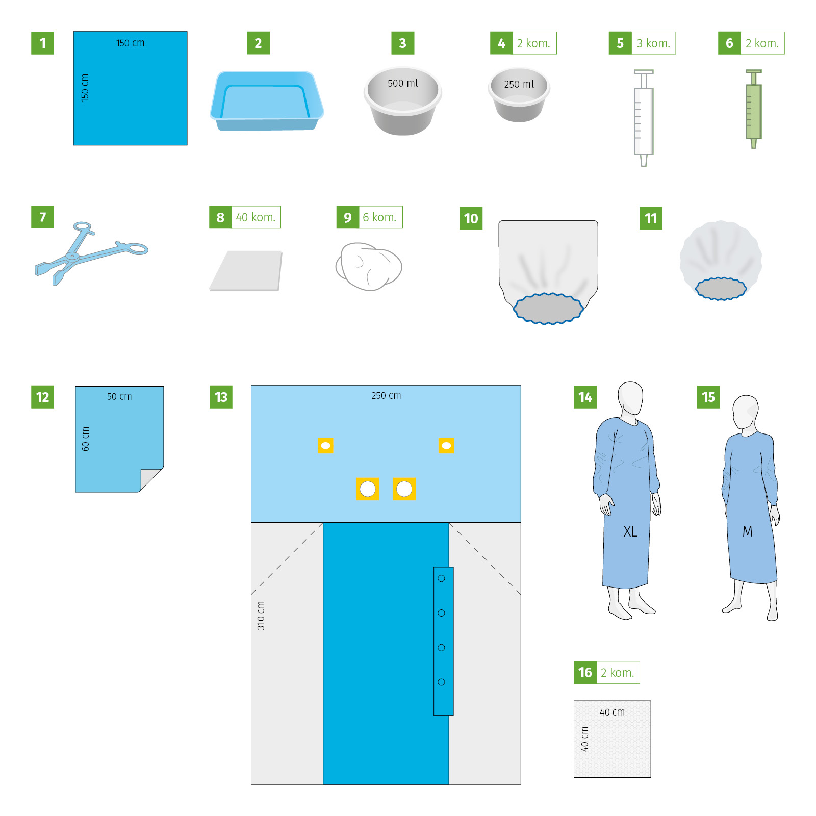 Coronarography set III, sterile