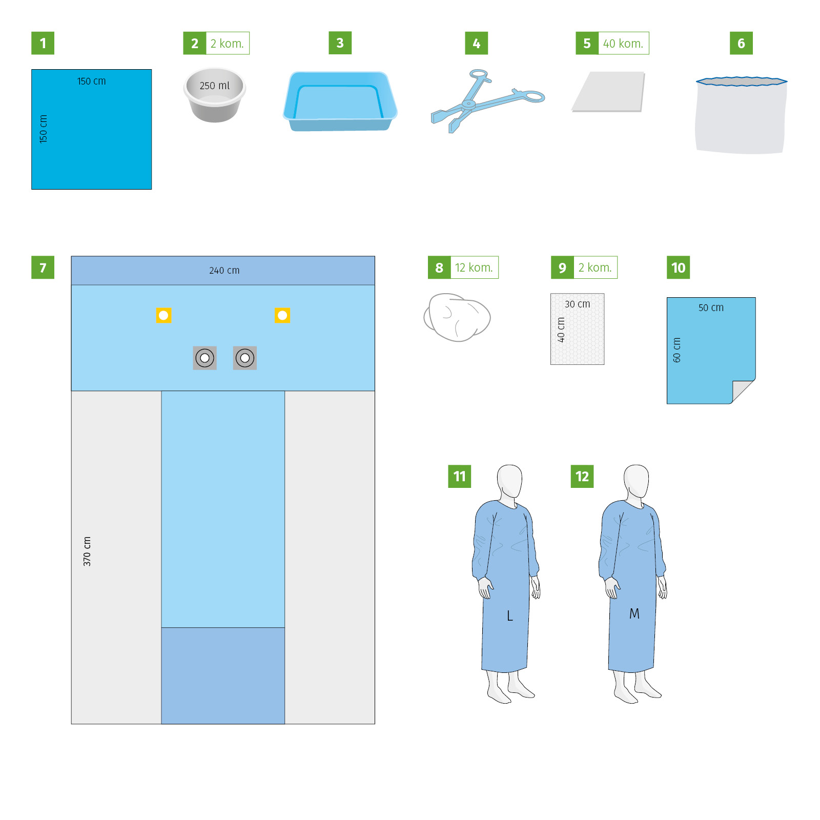 Meditex Angio set VI, sterile