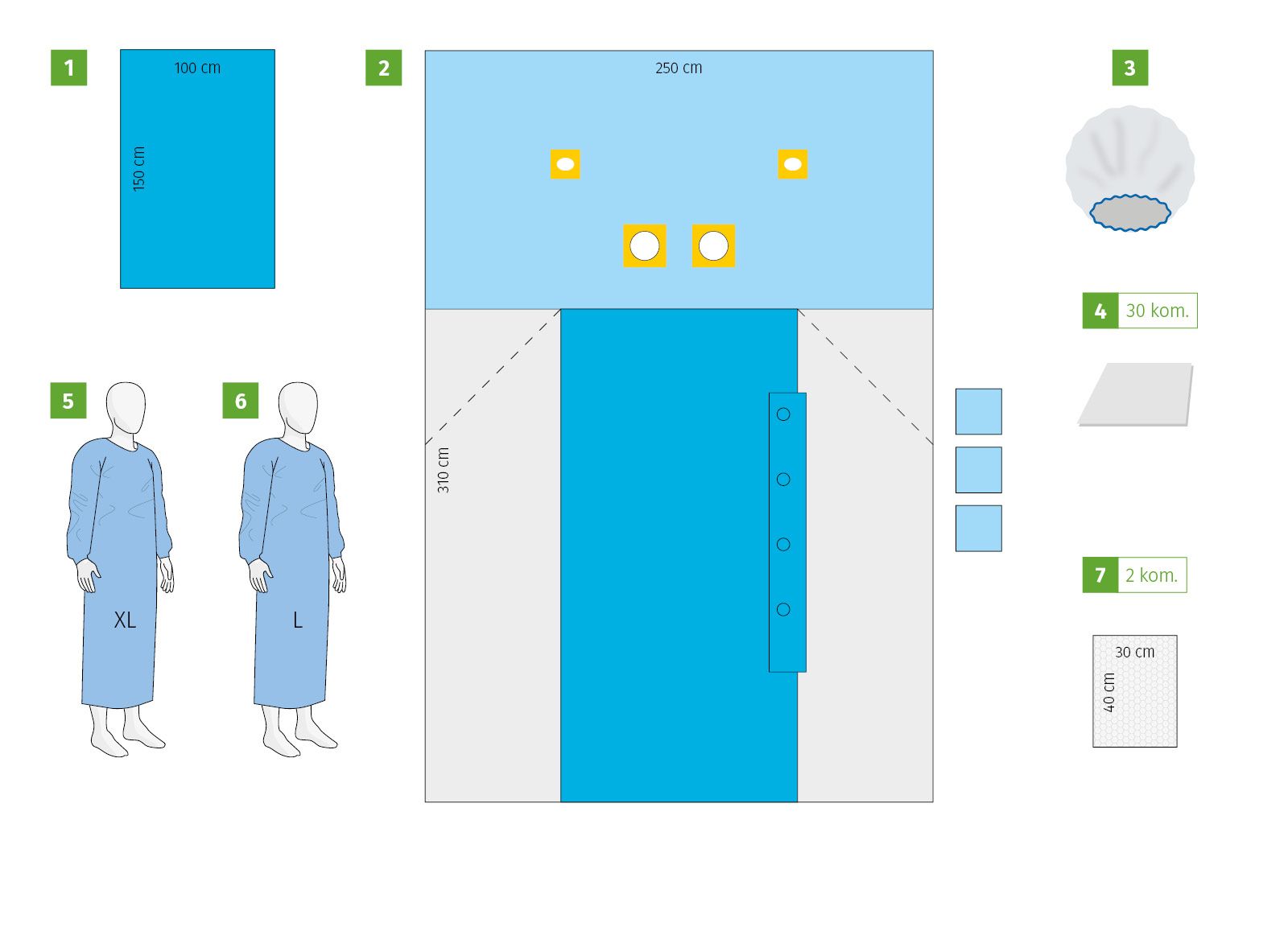 Meditex Angio set XVI, sterile