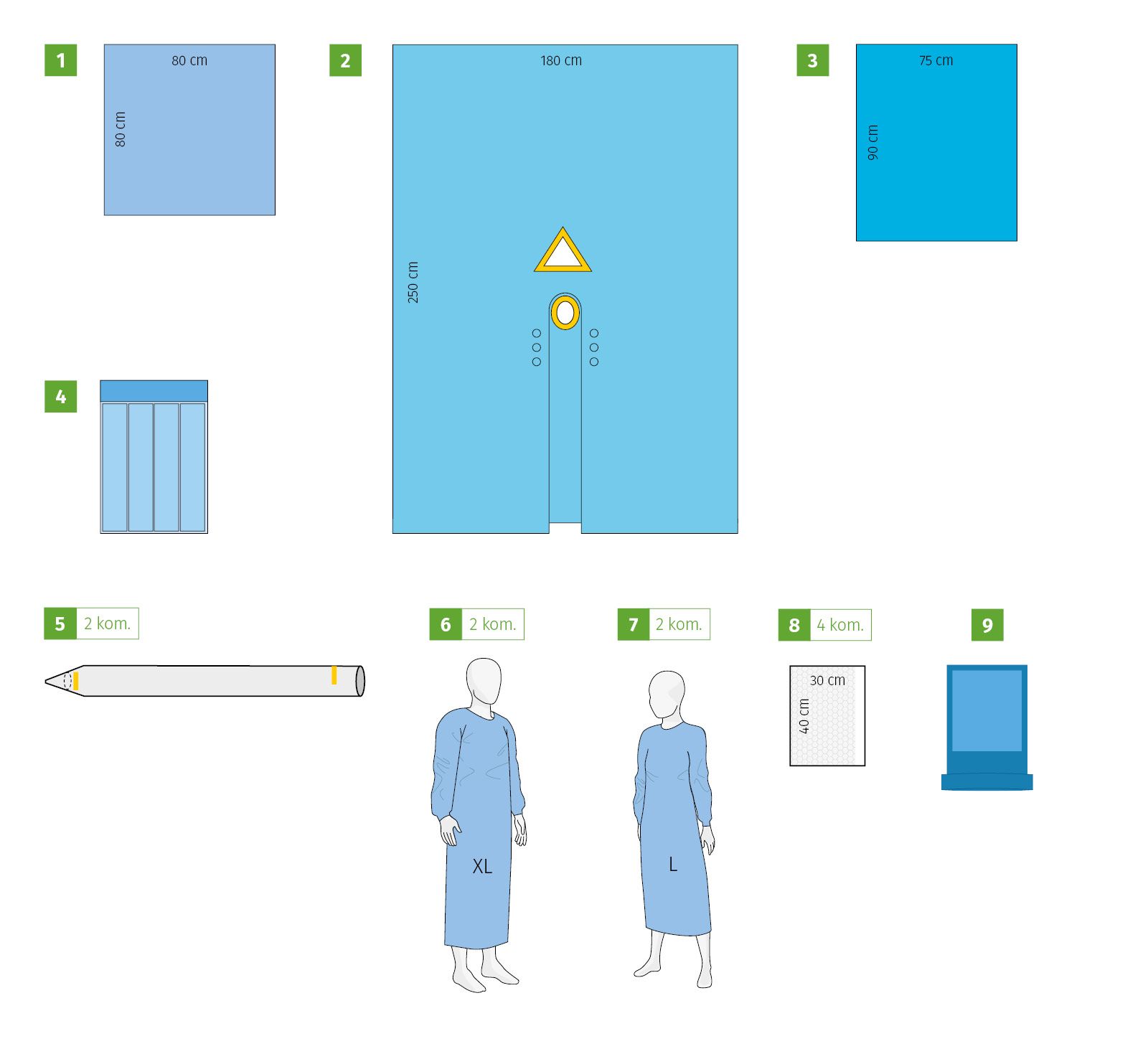 Meditex Gynaecological laparoscopy set II, sterile