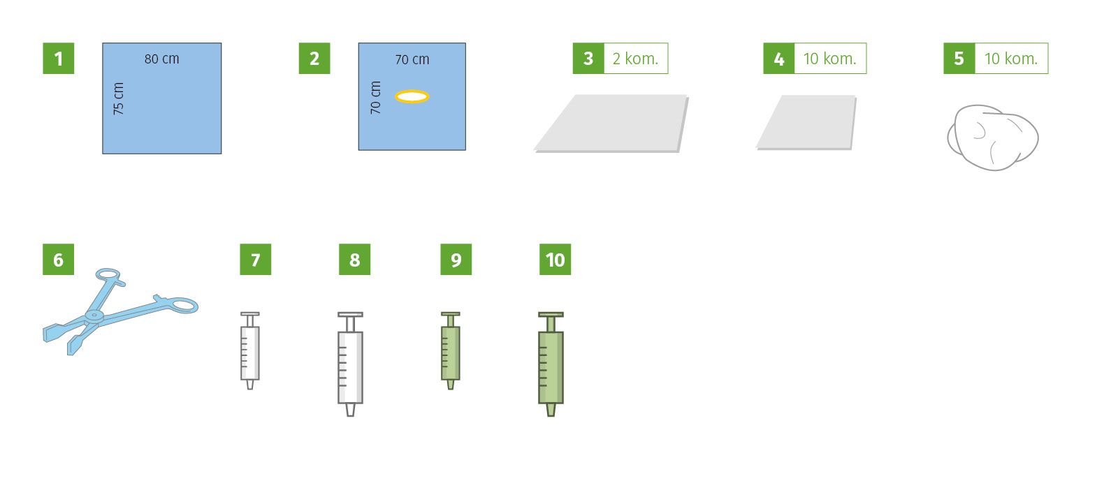 Meditex Invasive procedure set II, sterile