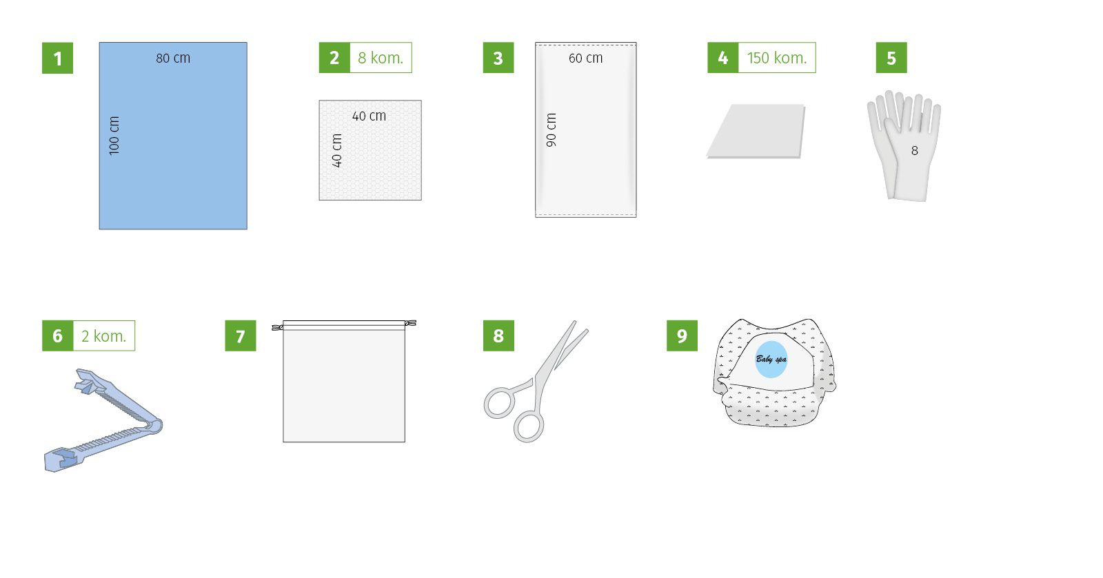 Meditex Transport birth set I, sterile