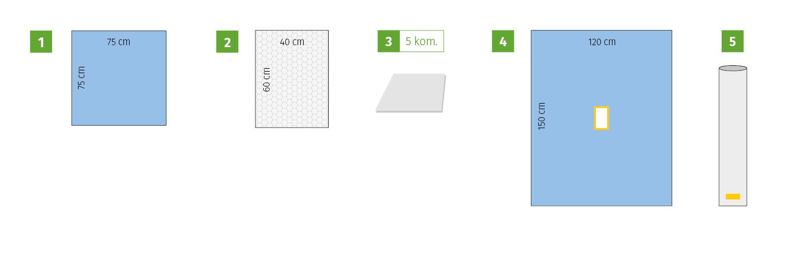 Amniocentesis set I, sterile