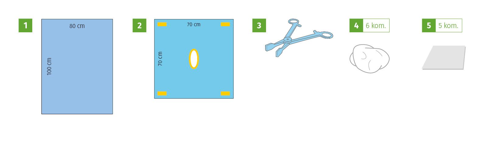 Spinal anaesthesia set I, sterile