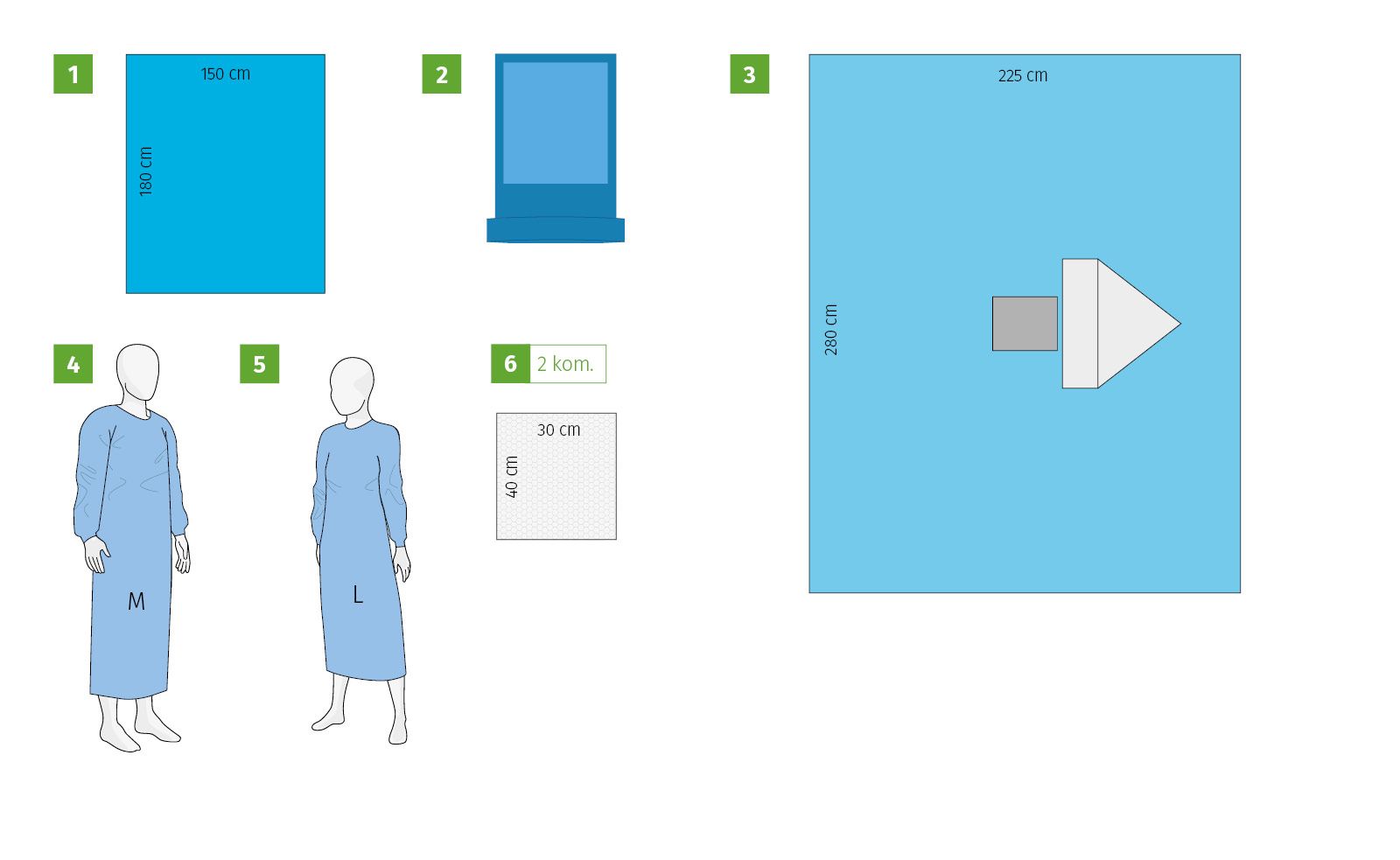 Meditex Neurosurgical operation set III, sterile