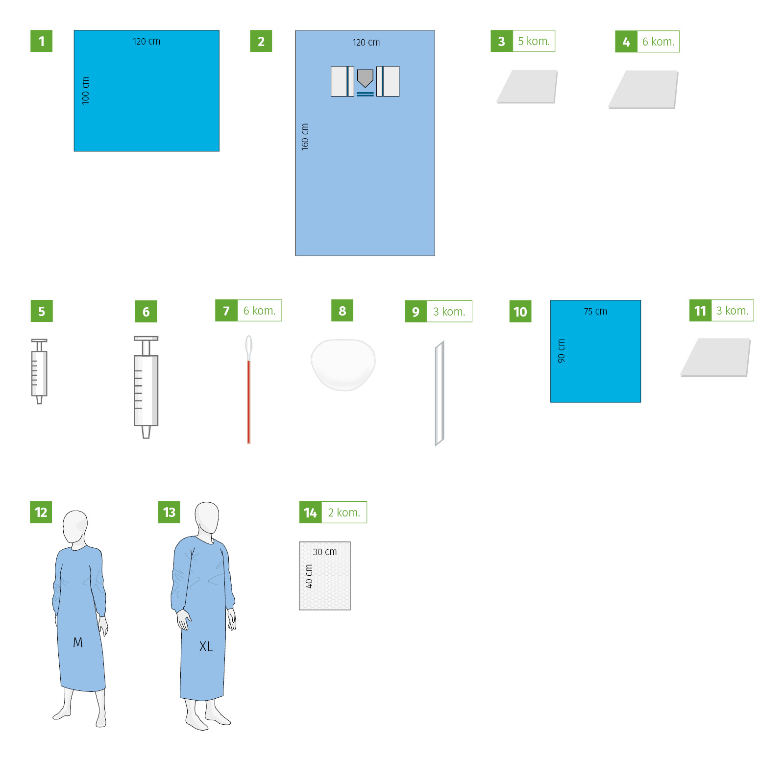 Cataract surgery set II, sterile