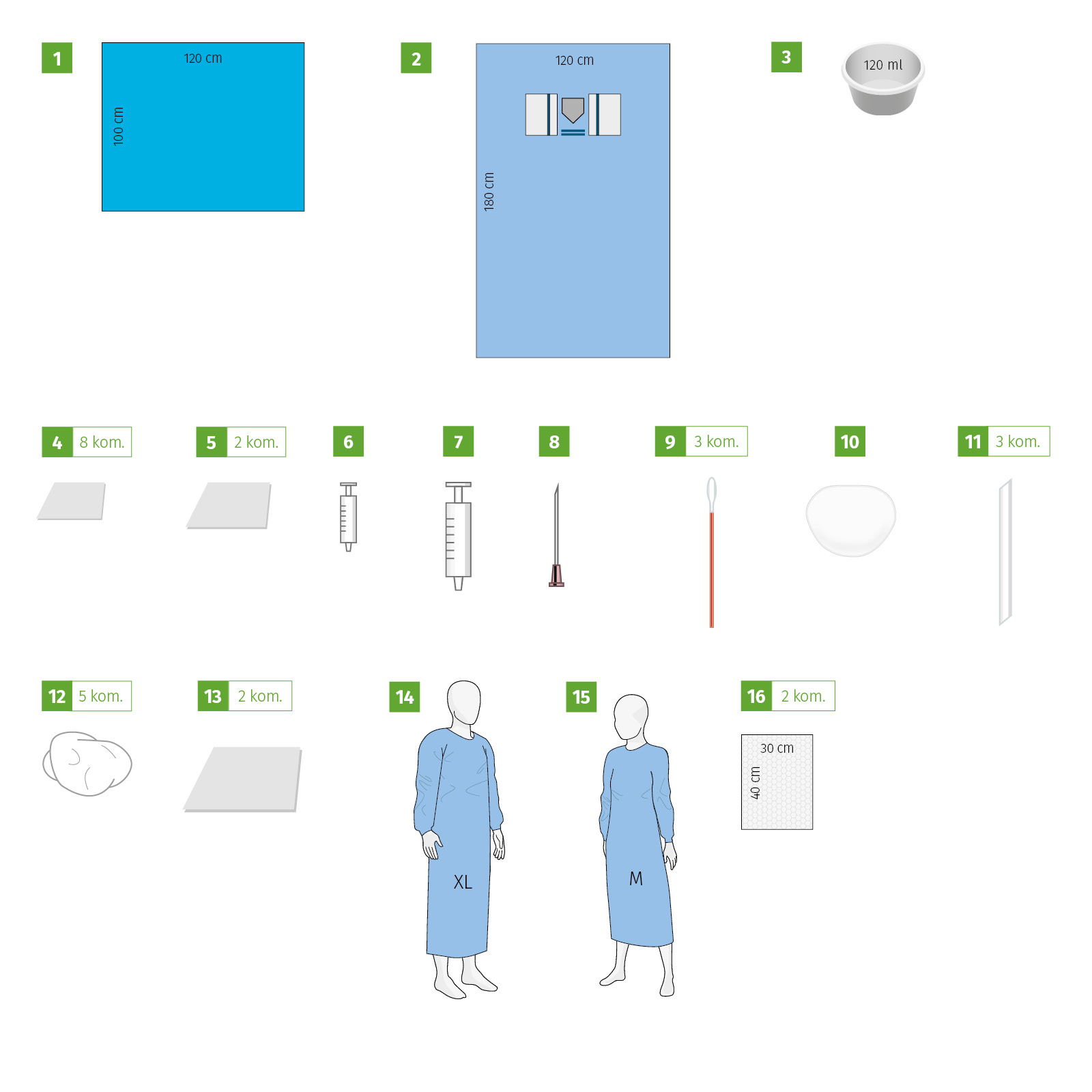 Meditex Vitrectomy set II, sterile