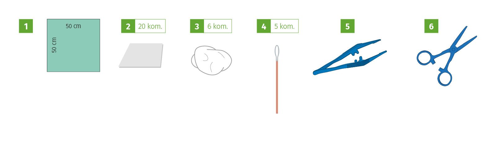 Wound dressing set I, sterile