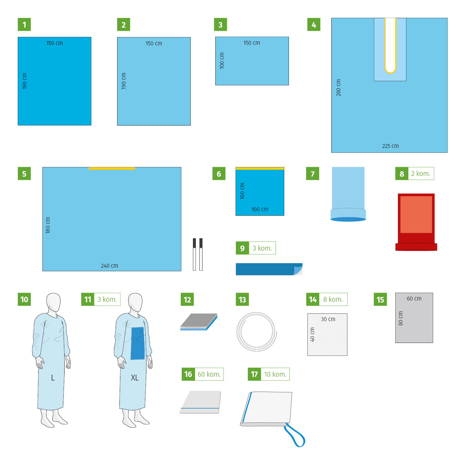 Meditex Hip set IV, sterile