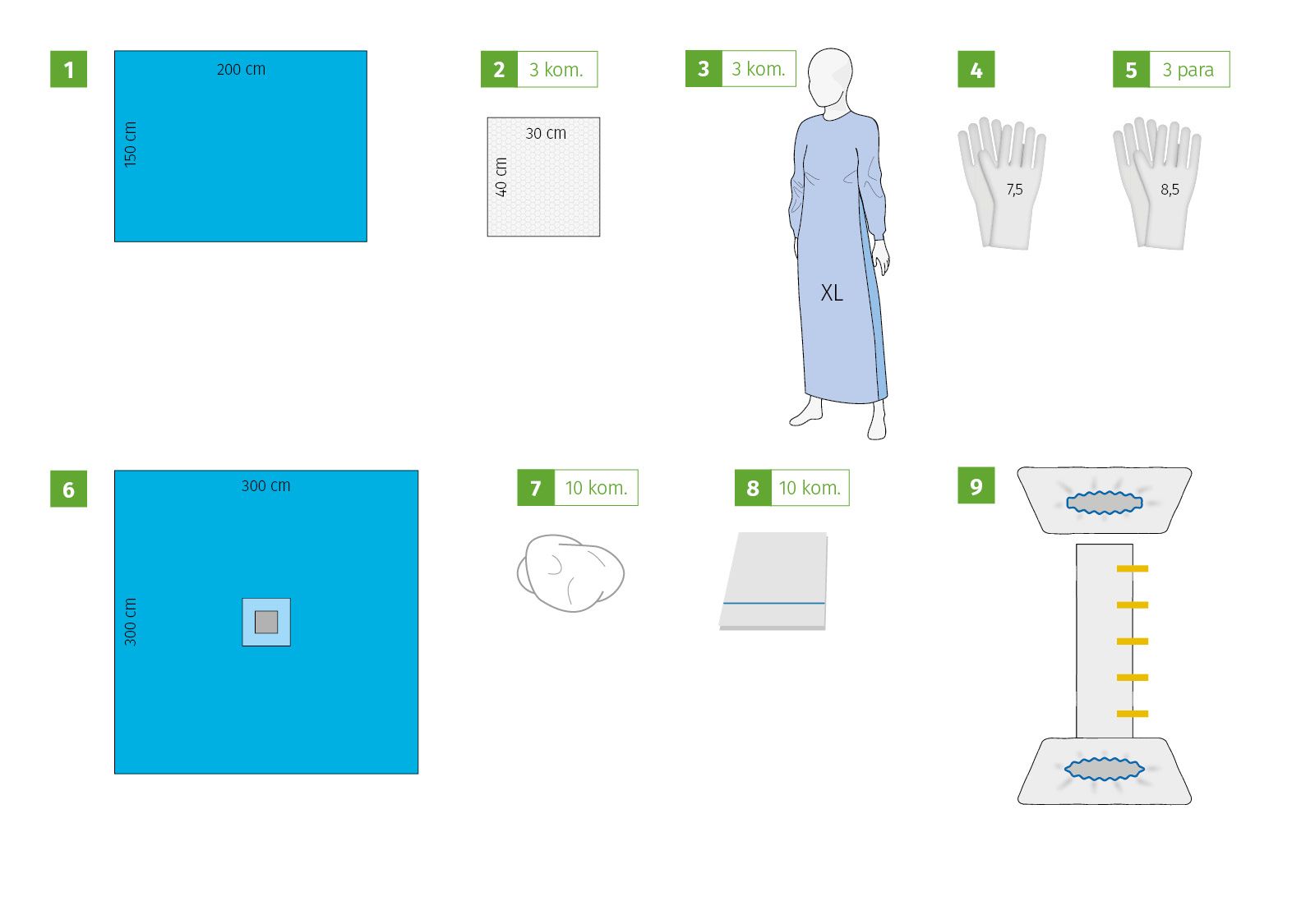 Meditex Hip arthroscopy set I, sterile