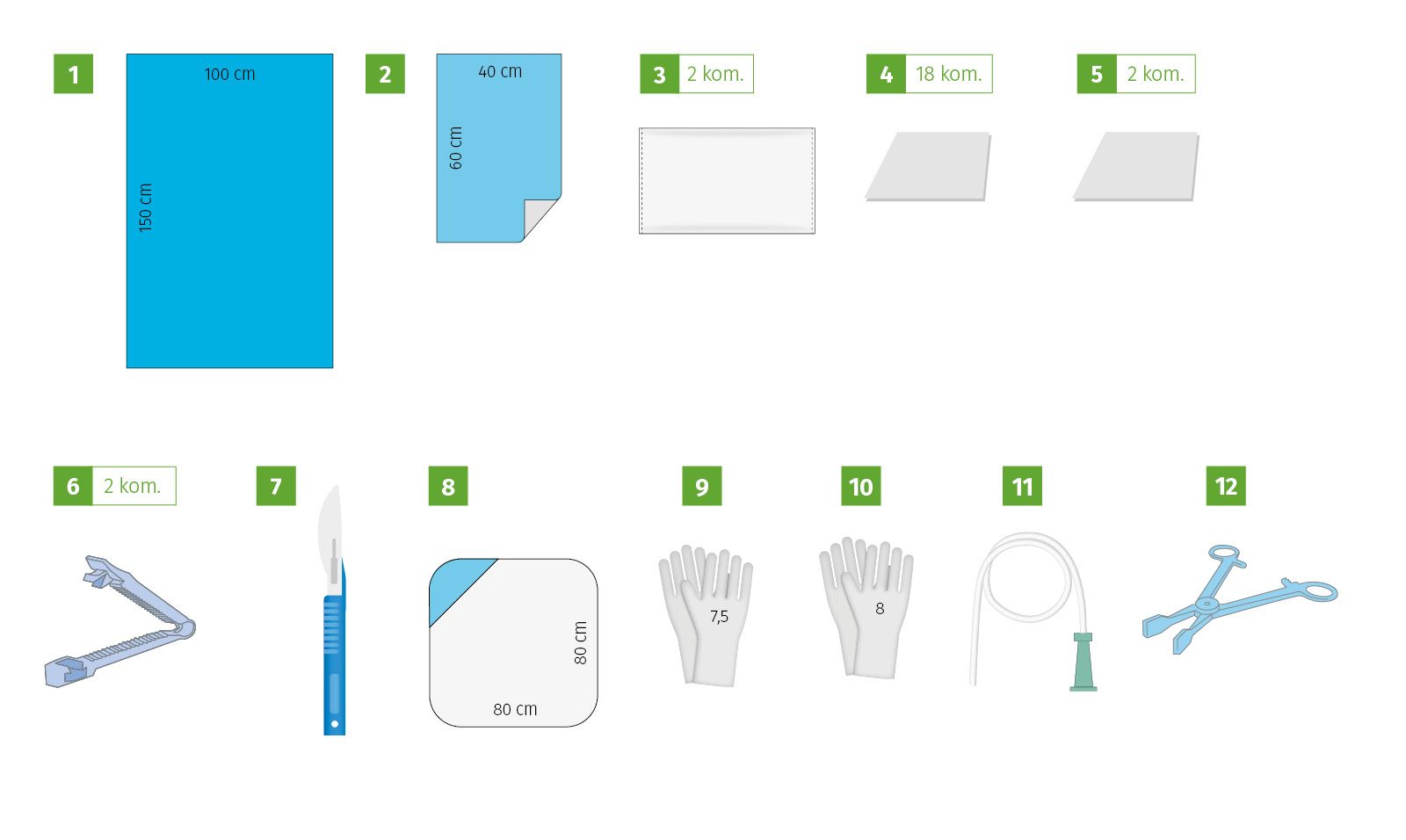 Meditex Transport birth set II, sterile