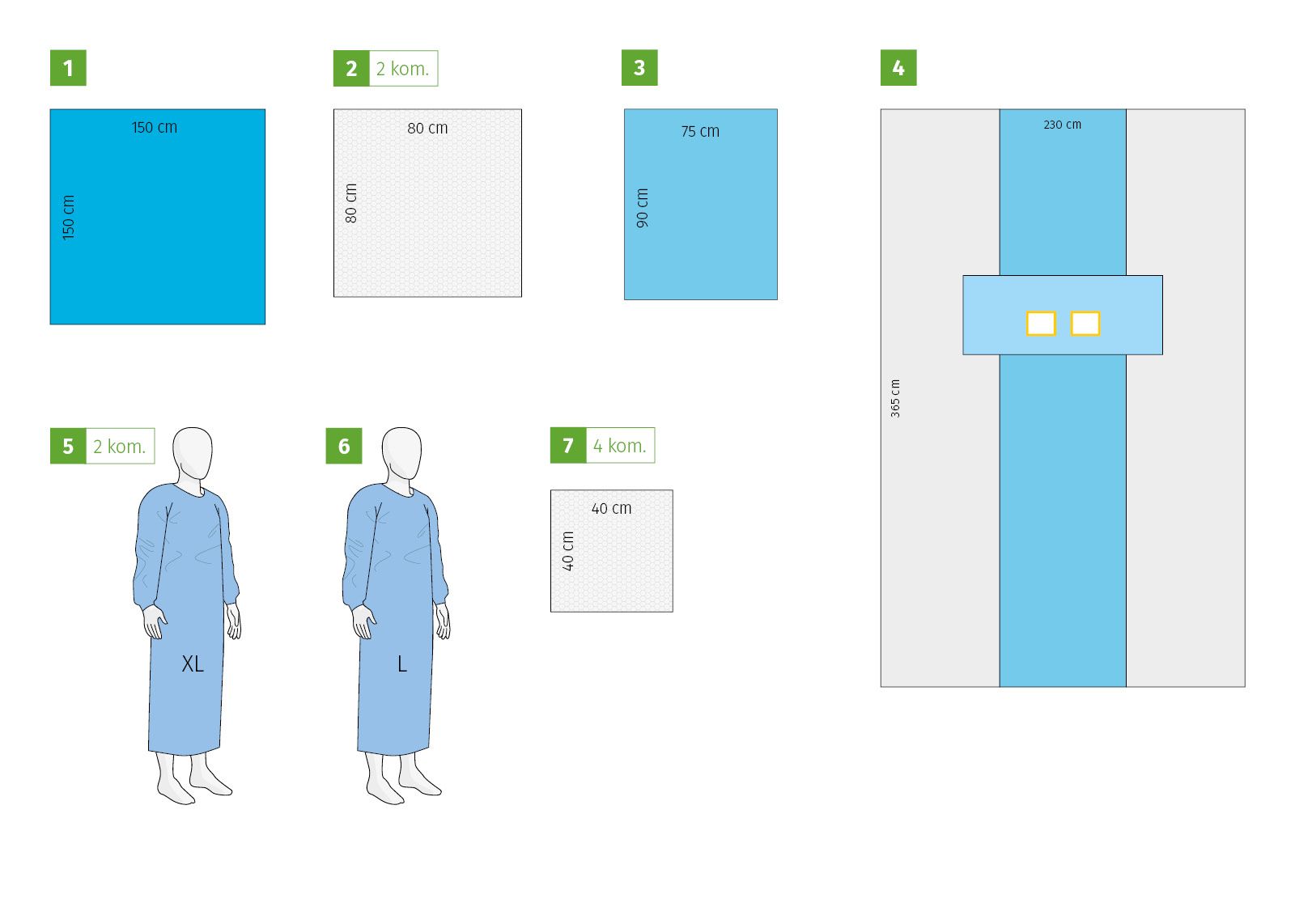 Meditex Pacemaker set III, sterile