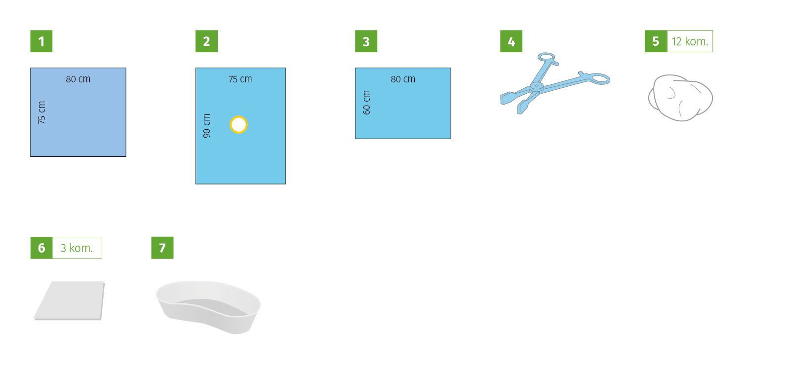 Percutaneous tracheostomy set I, sterile