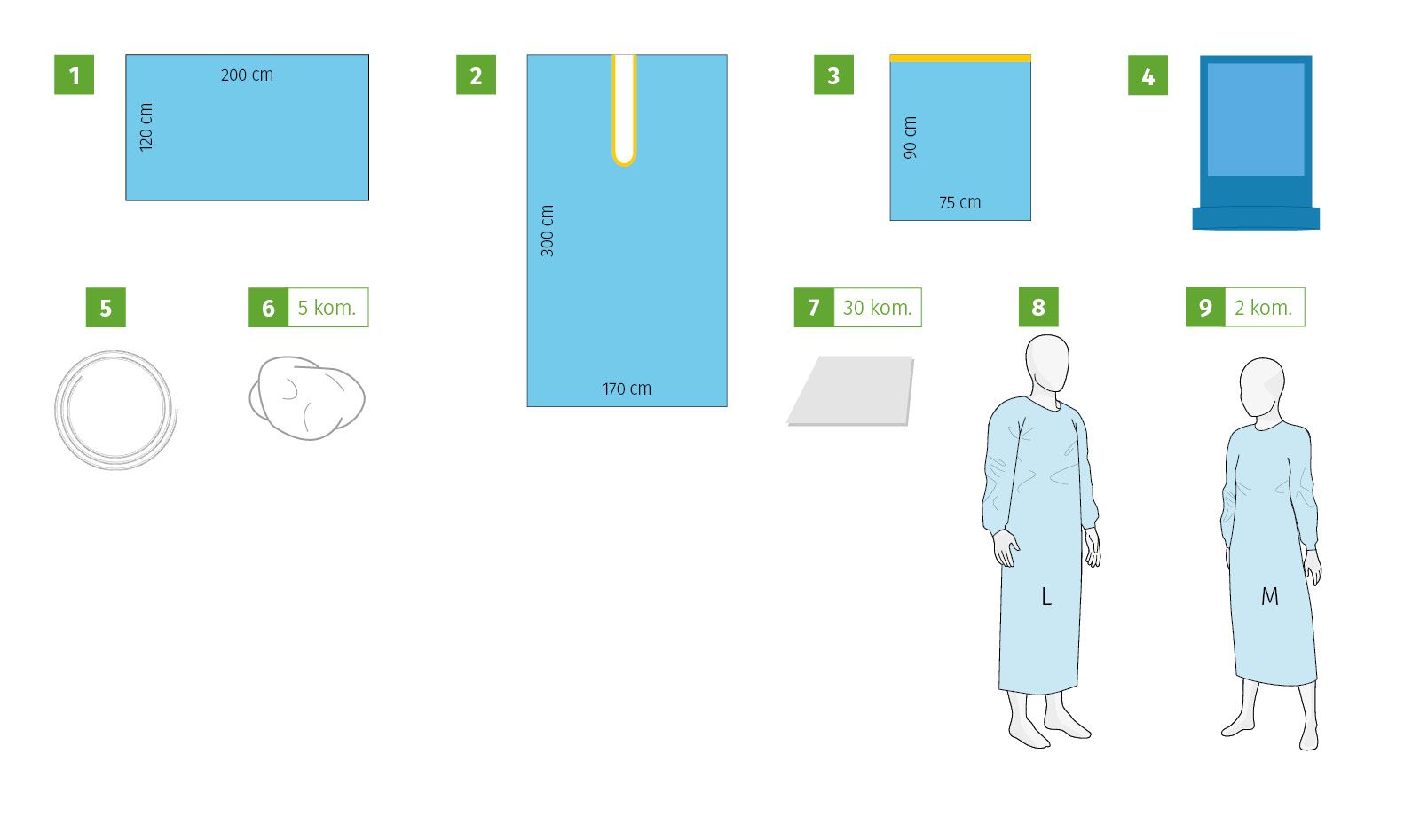 Meditex Otorhinolaryngology procedures set IV, sterile