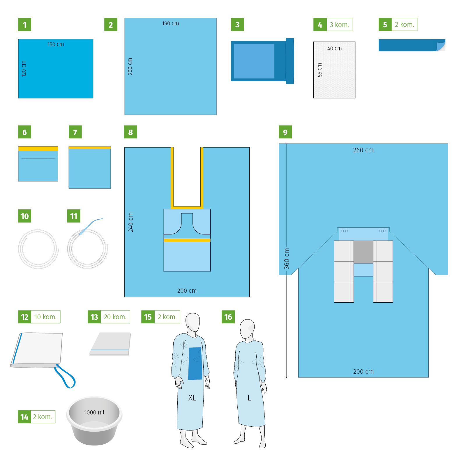 Meditex Revision surgery set I, sterile