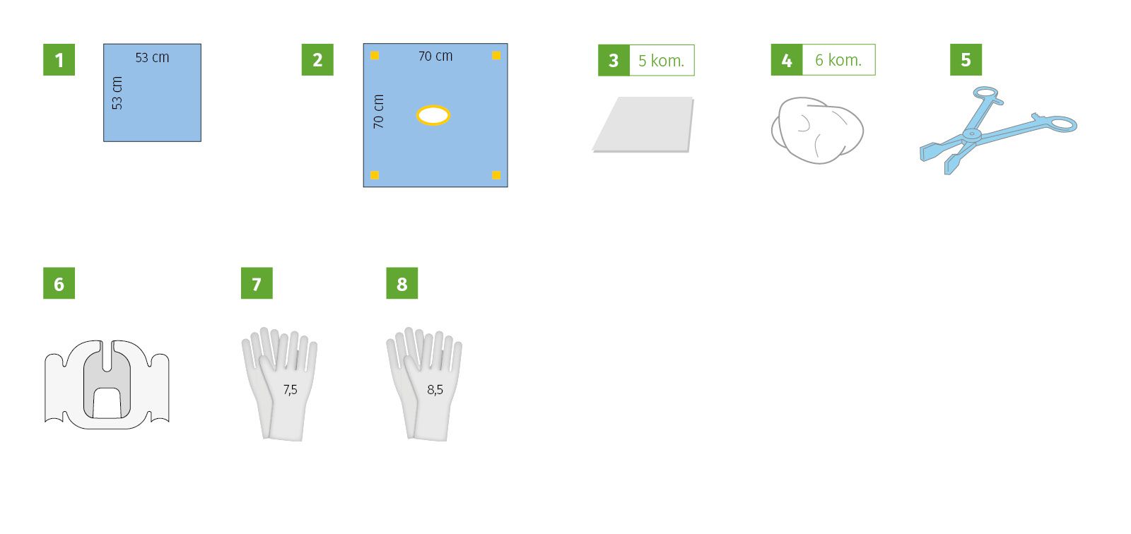 PEG set I, sterile