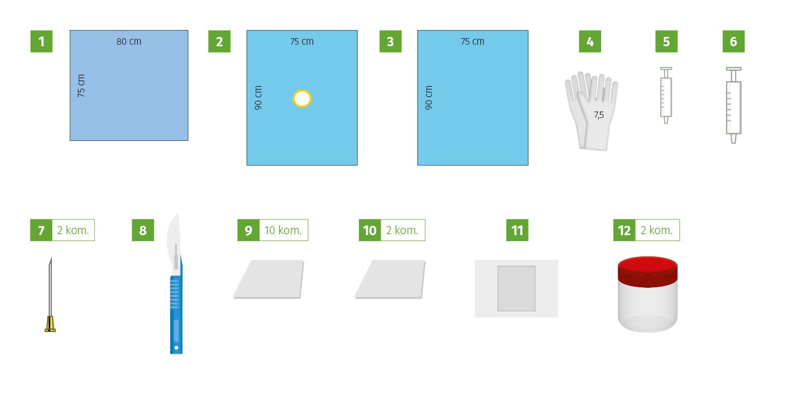 Biopsy set - radiology I, sterile