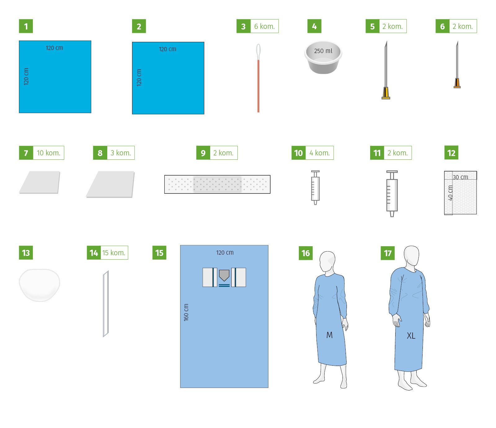 Meditex Cataract surgery set I, sterile