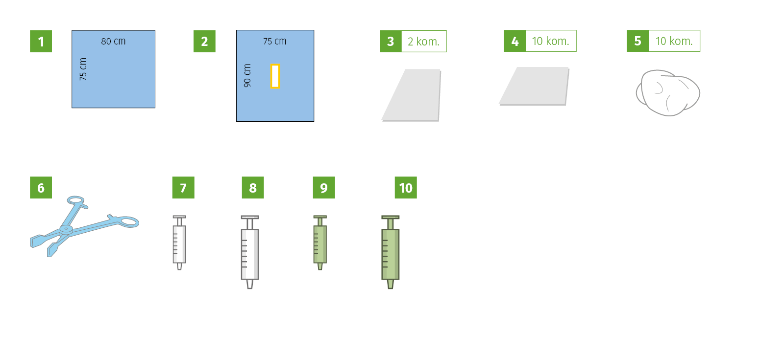 Meditex Invasive procedure set I, sterile