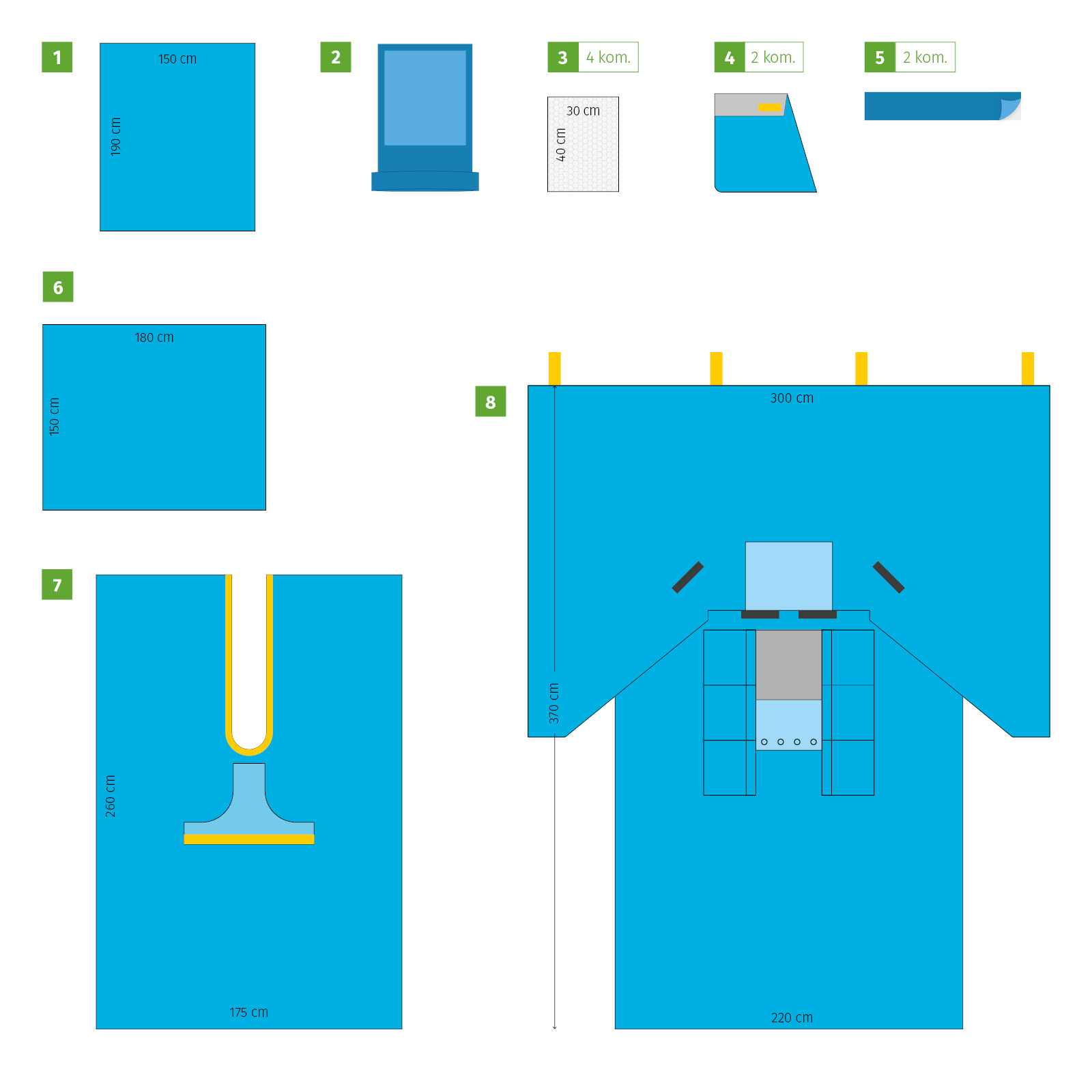 Meditex Cardiovascular procedures set I, sterile